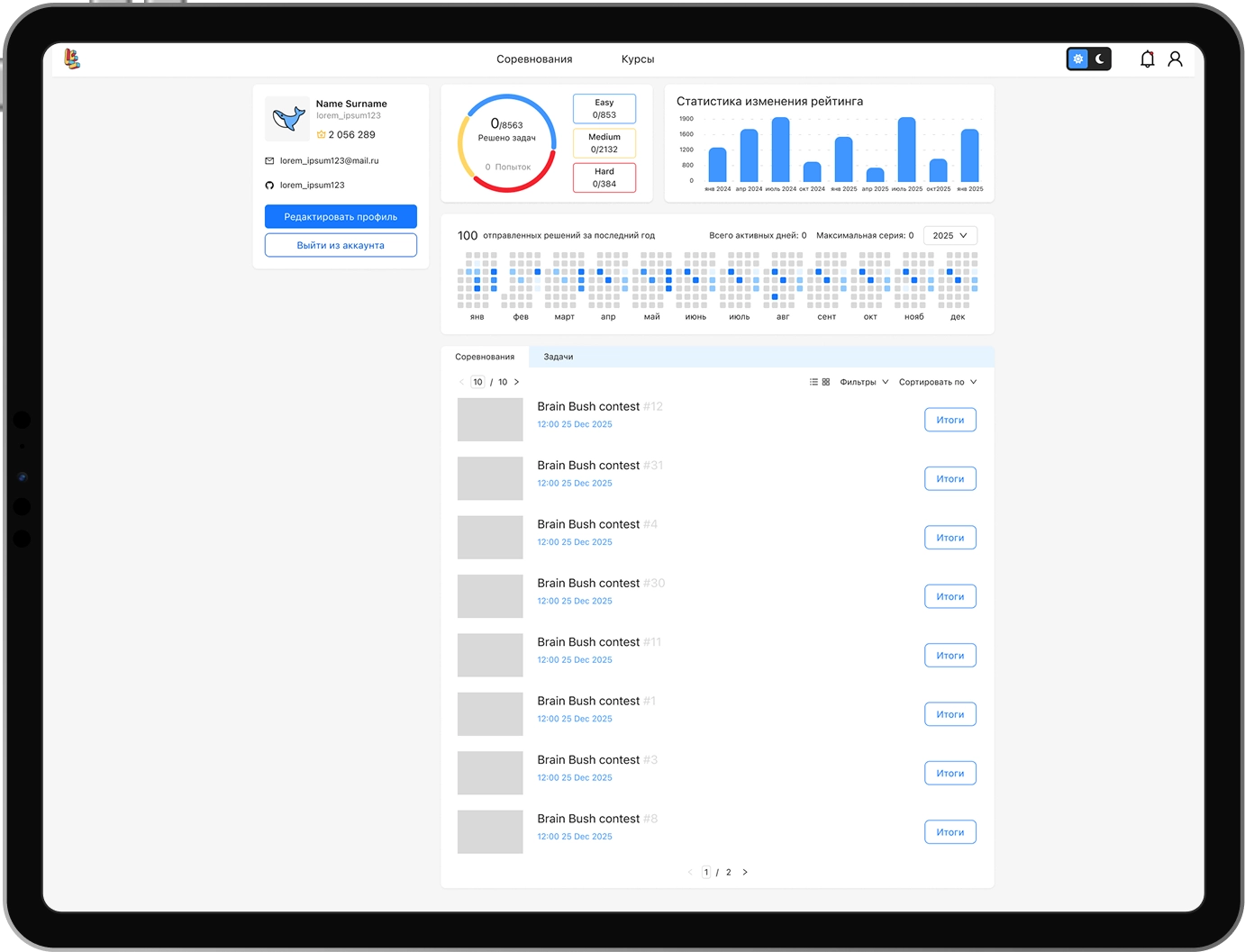 Пример разработанного проекта LadderEnjoyers - Brain Bush